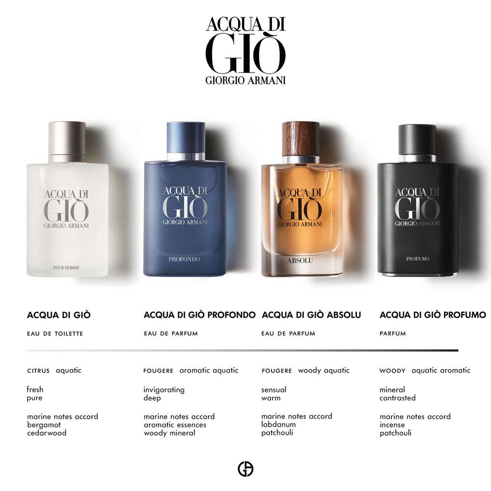 Acqua Di Giò Absolu男士香水尊貴差異,由Giorgio Armani Beauty Acqua Di Giò Absolu男士香水尊貴差異,由Giorgio Armani Beauty