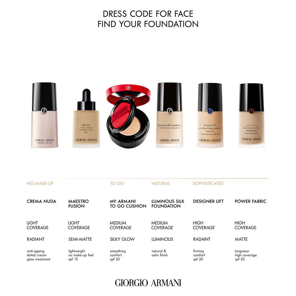 giorgio armani beauty maestro fusion makeup