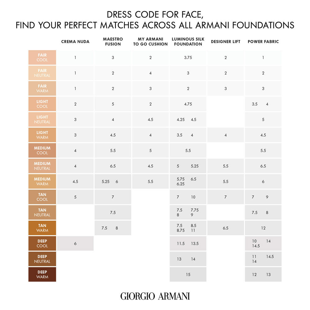 armani pro discount