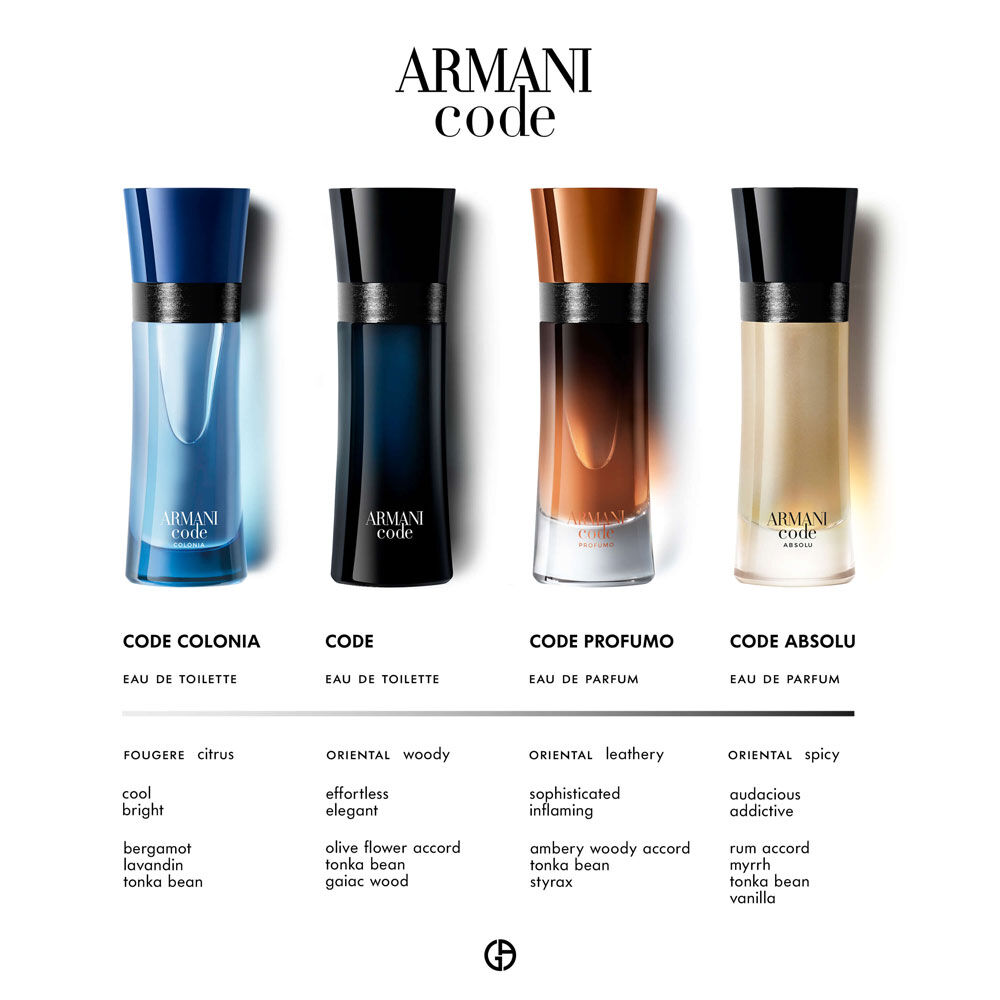 armani code profumo