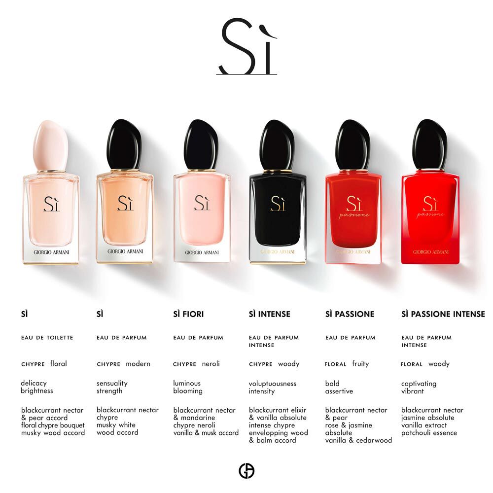 armani si collection